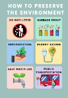 How to Preserve the Environment Poster